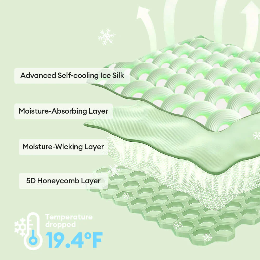 Cooling Ice Silk Stretch Full Wrap Sofa Protection Magic Couch Cover - Image 3
