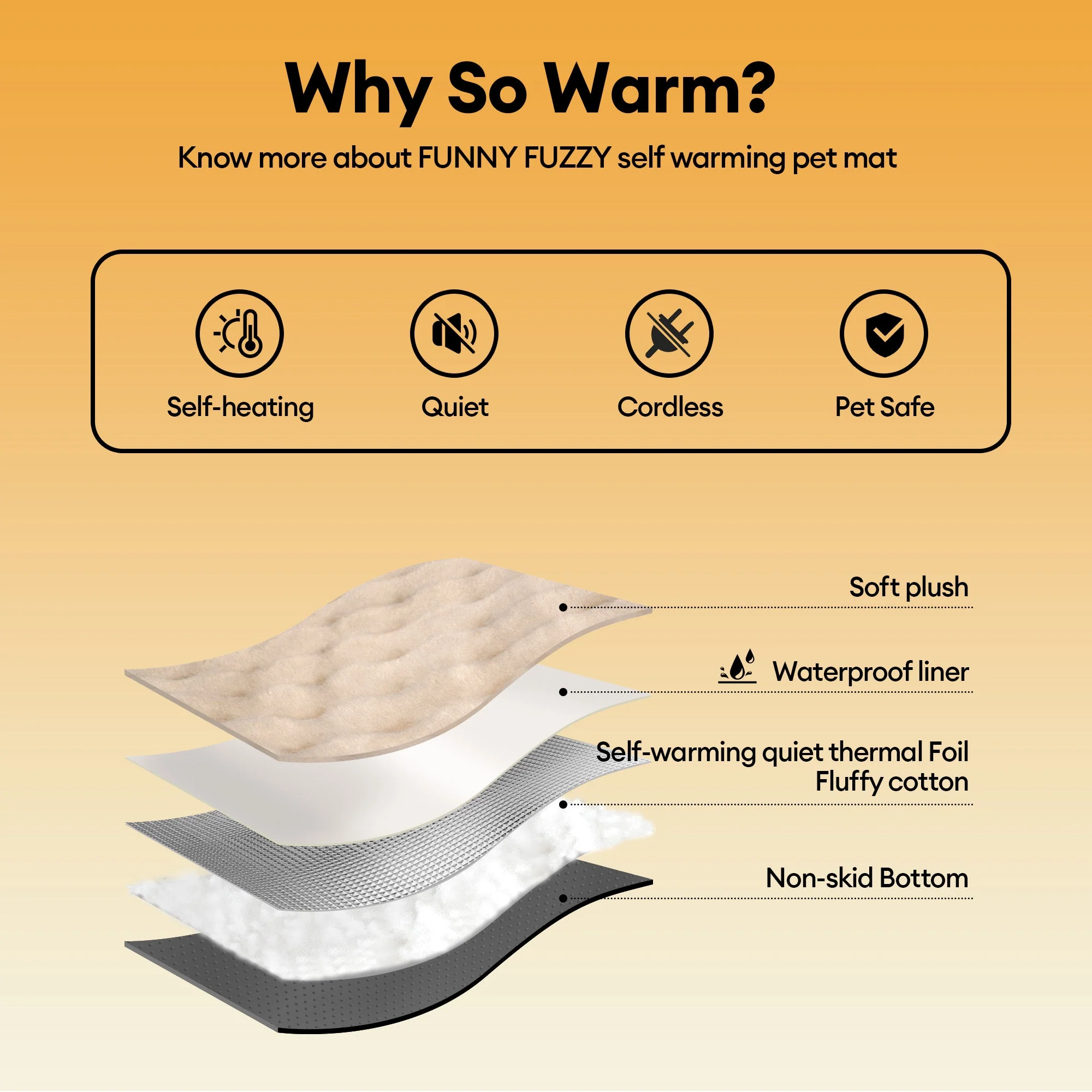 Cozy Plush Warm Washable and Portable Pet Mat - ThermoPad - Image 5