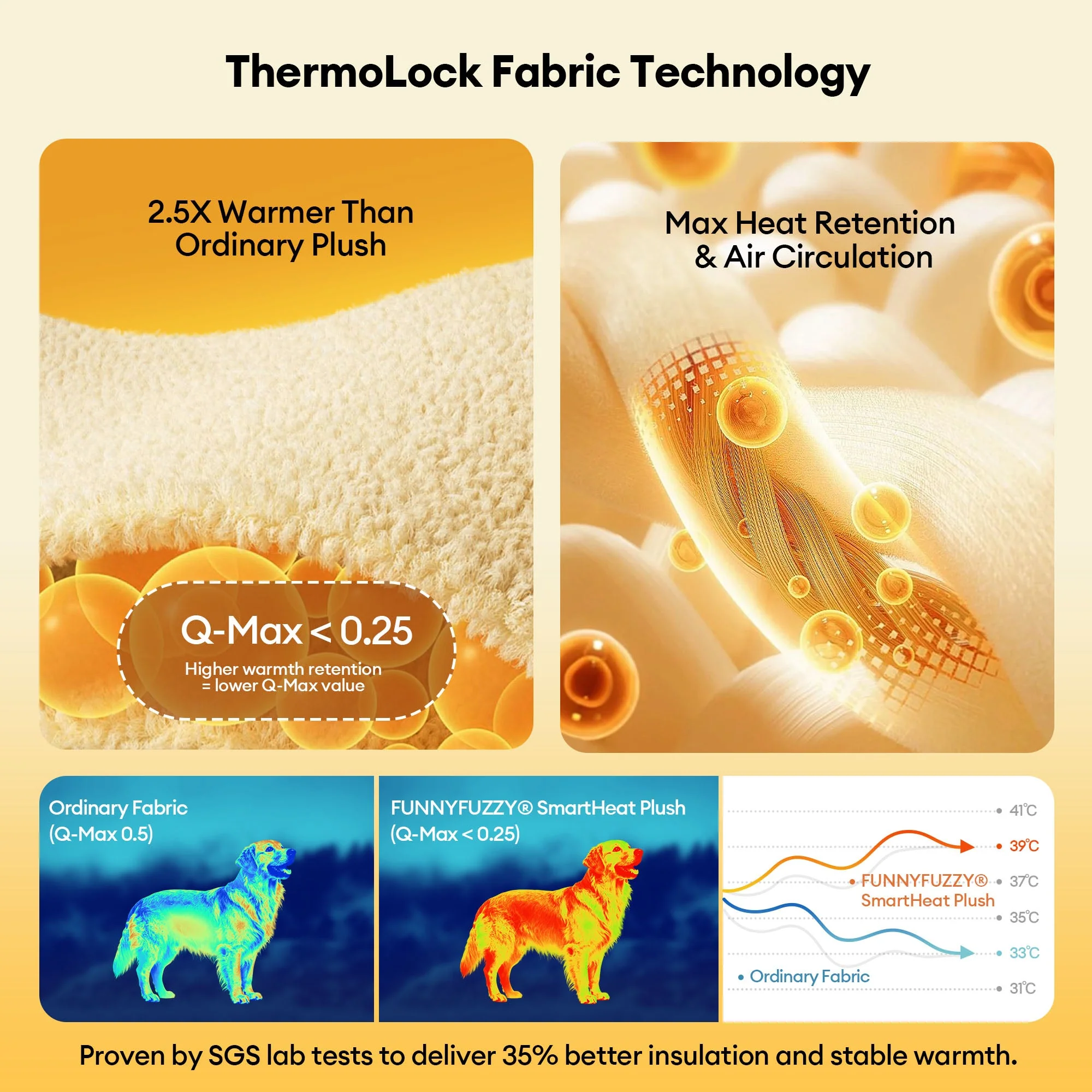 Plush Contrast Jacquard Neck Support Fashion Pet Bed - Image 5