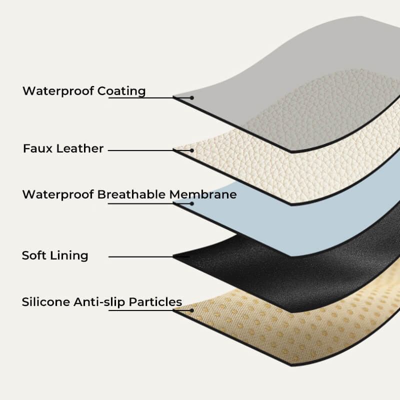 Water-resistant Technical Fabric Furniture Protector Couch Cover - Image 8